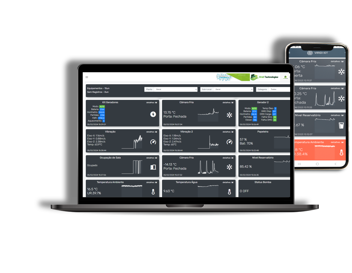 Dashboard 1