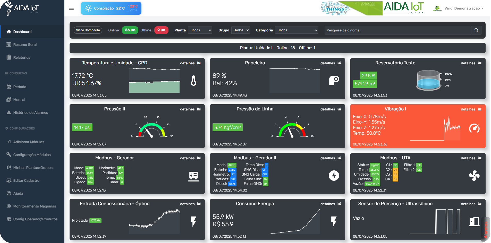 Dashboard 3